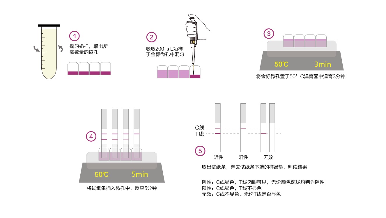 1649669247199823.jpeg 操作說明.jpeg